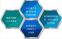 深圳集四海肥料检测中心--专业检测-技术服务-电子商务网站-中国企业信息推广平台